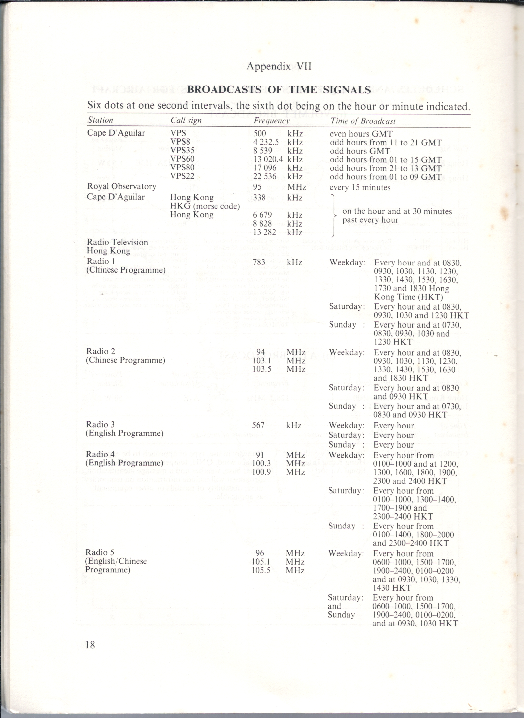 HONG KONG  WEATHER SERVICES FOR SHIPPING 1984 - 18.JPG