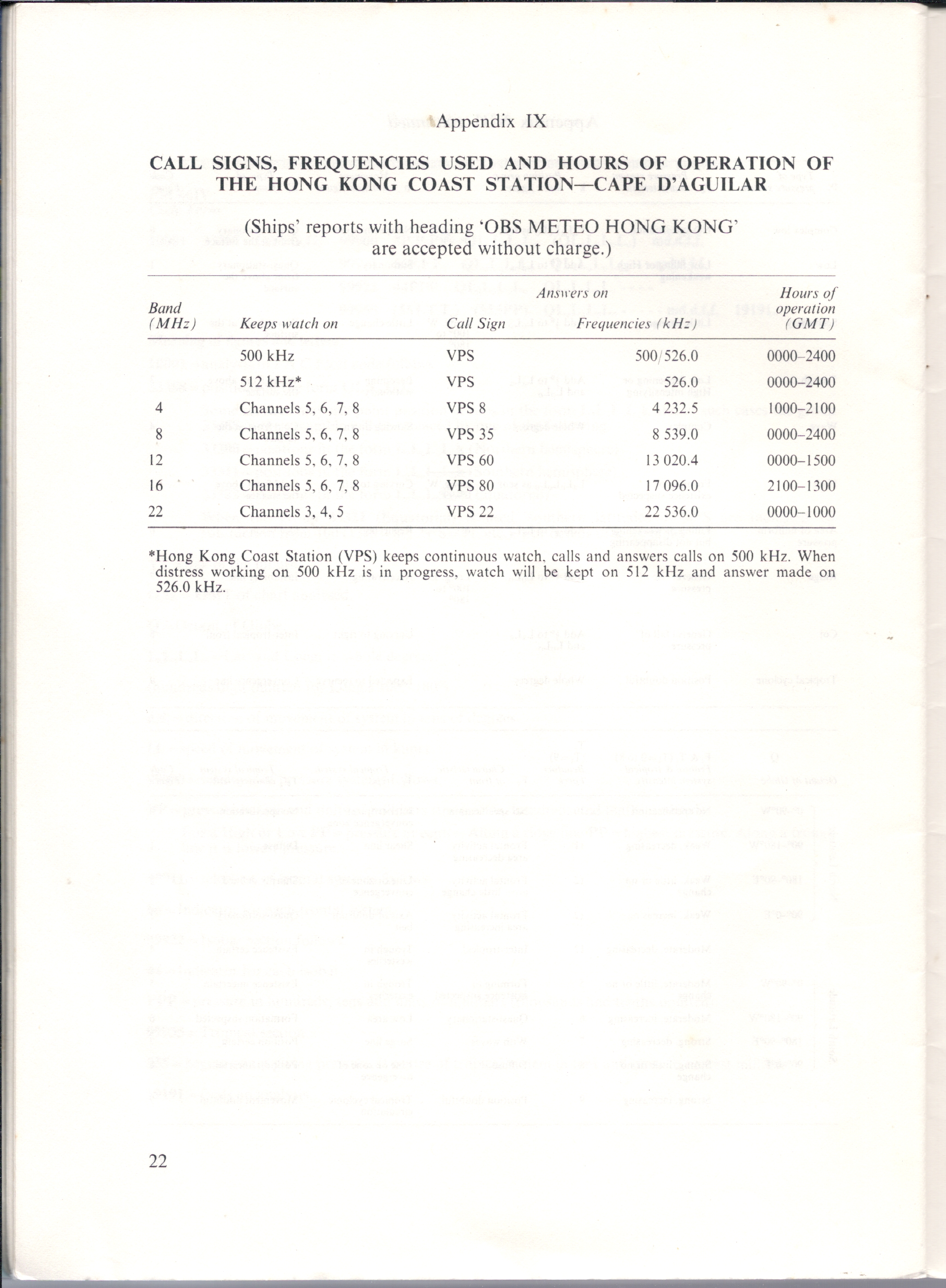 HONG KONG  WEATHER SERVICES FOR SHIPPING 1984 - 22.JPG