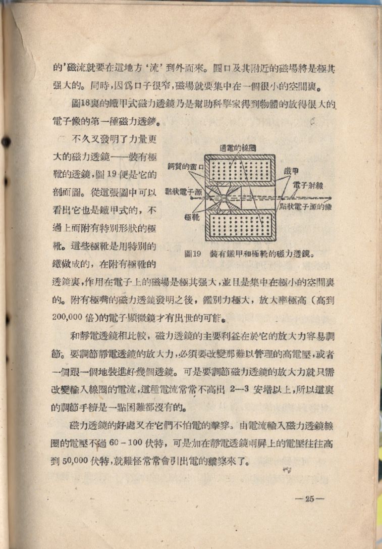 電子顯微鏡25.JPG