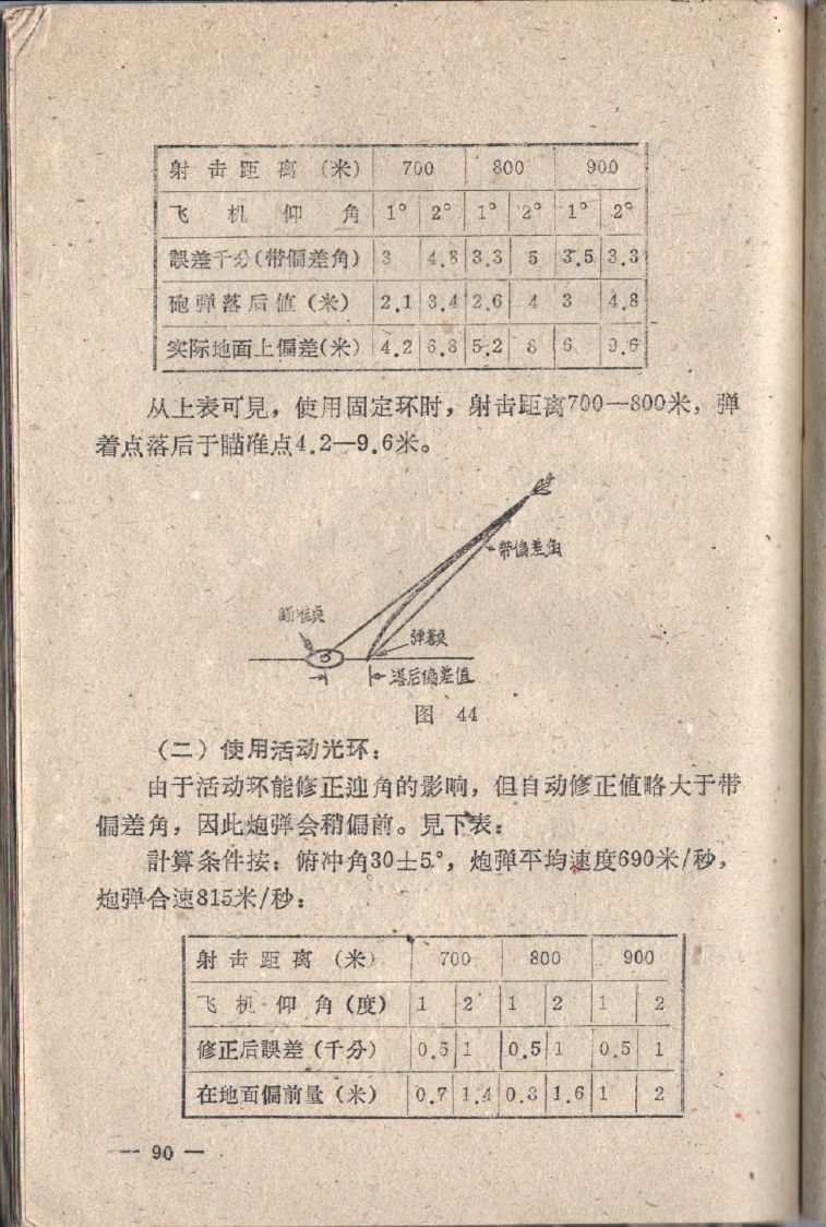 空中射擊臨時教材090.JPG