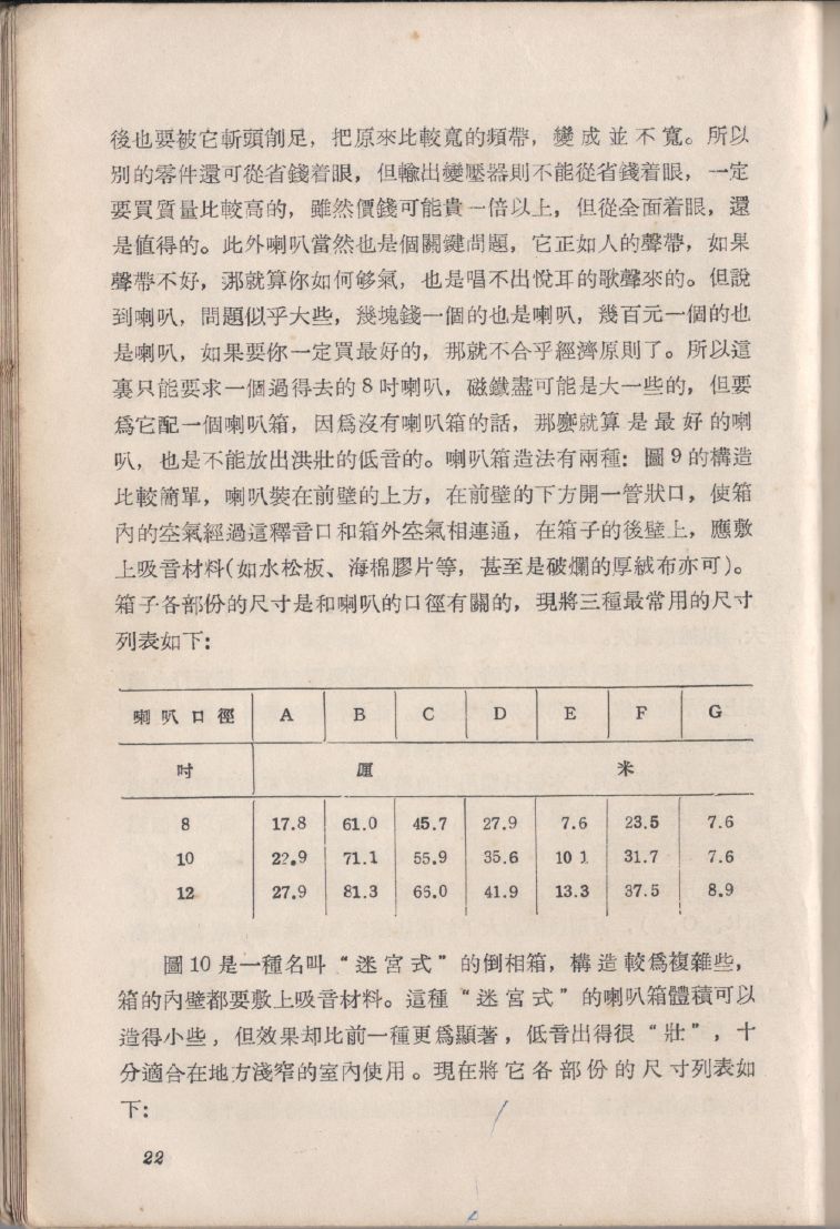自製HI-FI擴音機及立體聲擴音機022.JPG