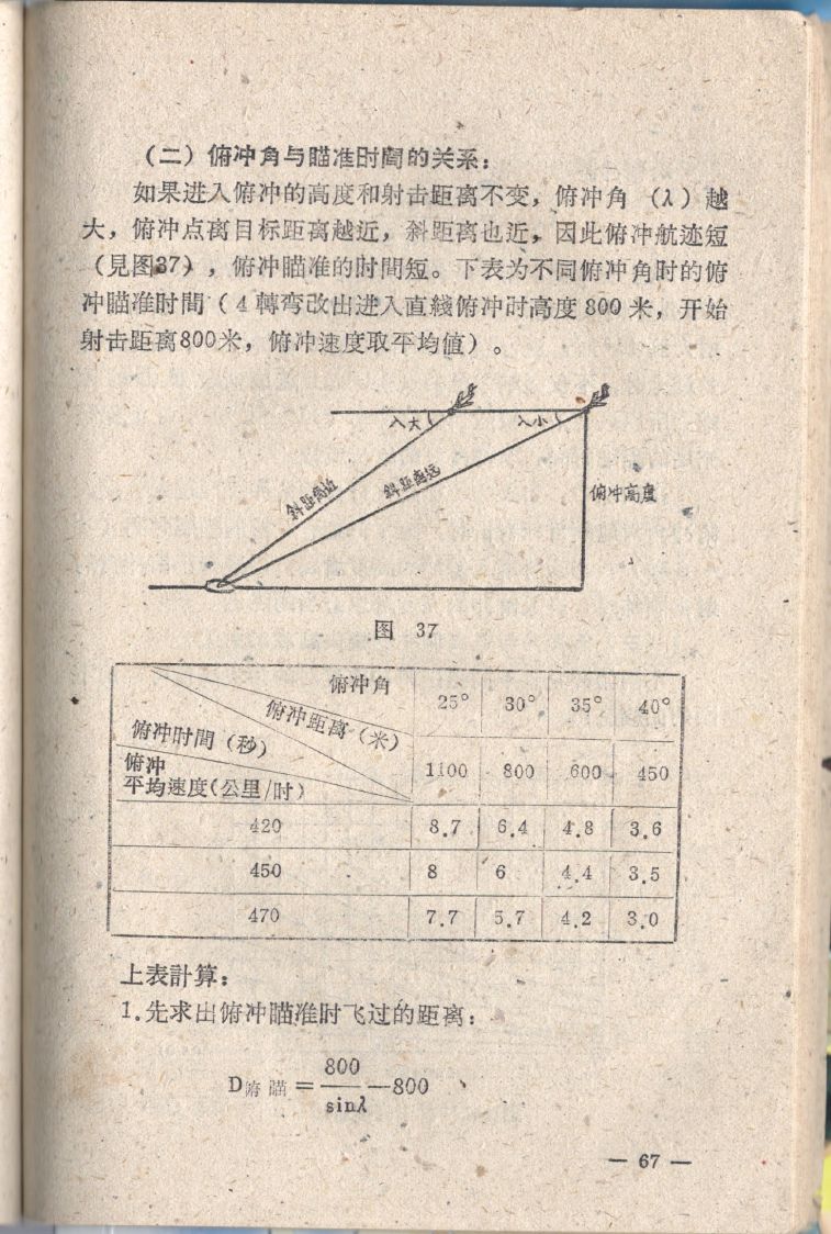 空中射擊臨時教材067.JPG