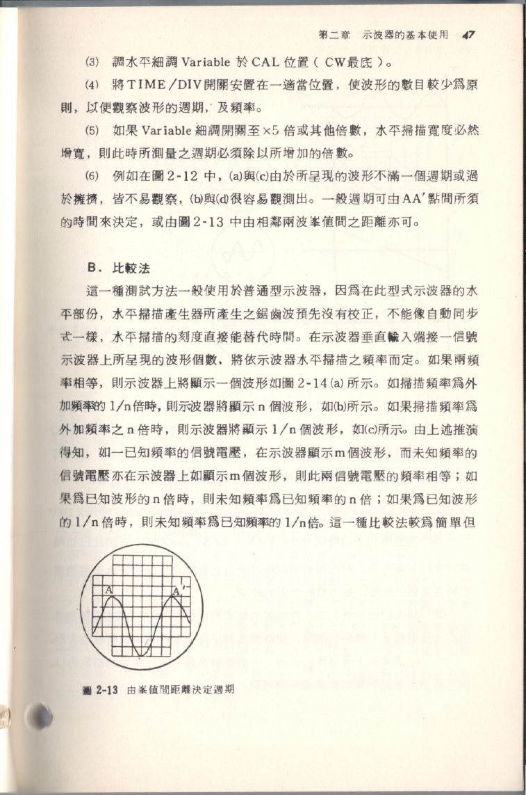 示波器原理及操作047.JPG