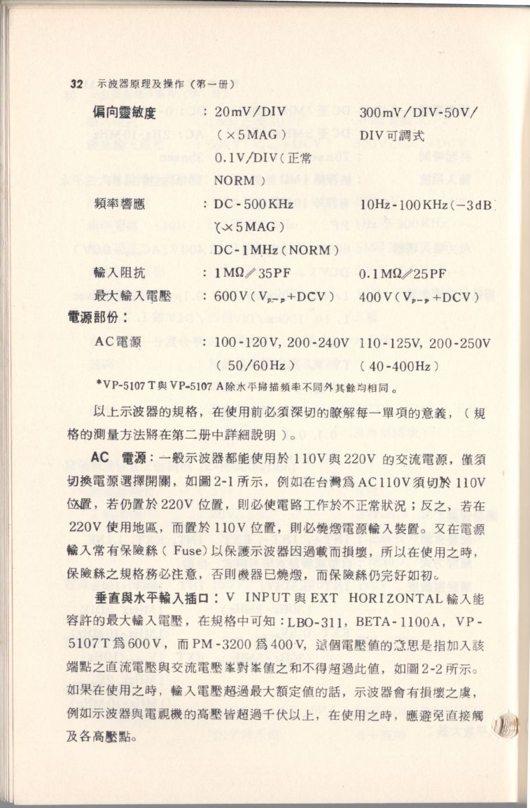 示波器原理及操作032.JPG