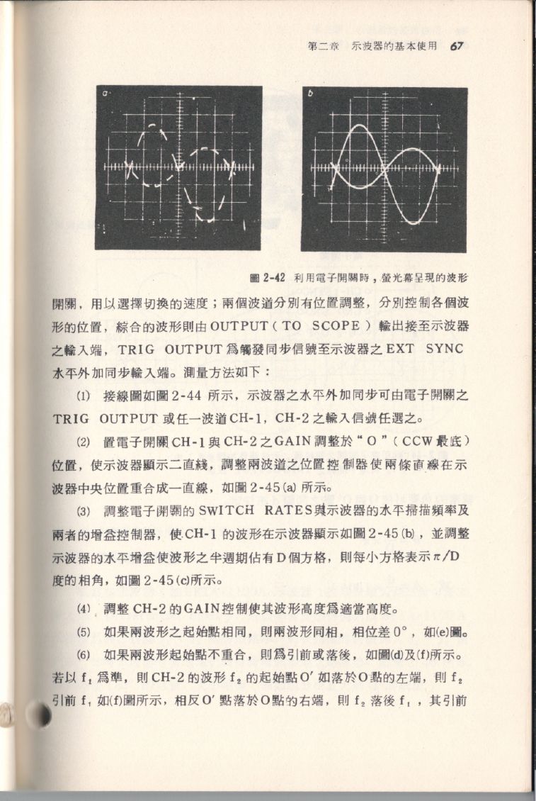 示波器原理及操作067.JPG
