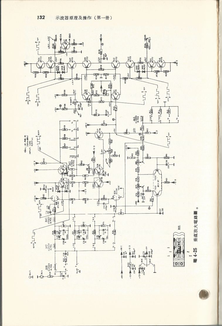 示波器原理及操作132.JPG