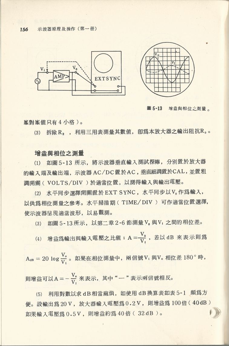 示波器原理及操作156.JPG