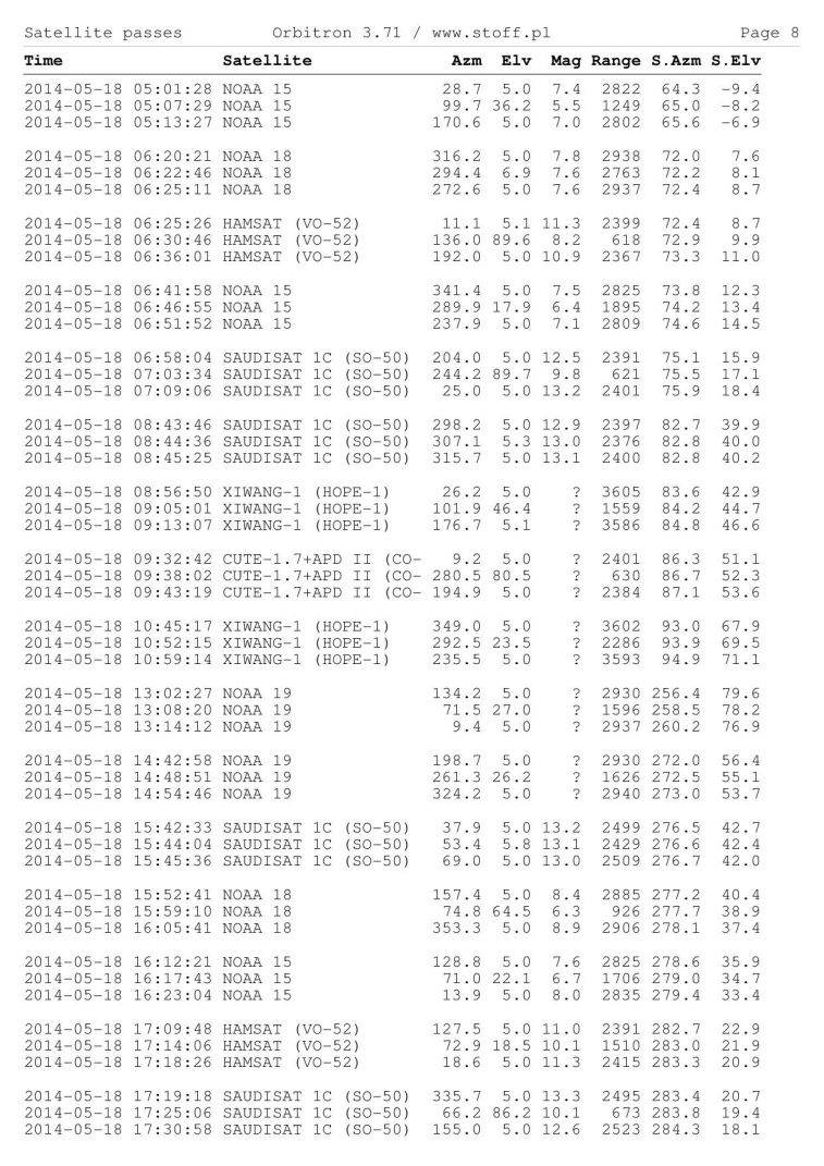 Orbitron - Satellite passes8.jpg