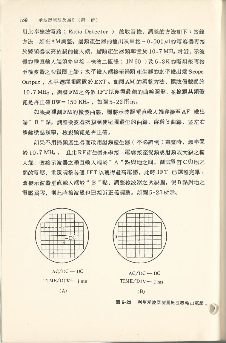 示波器原理及操作168.JPG