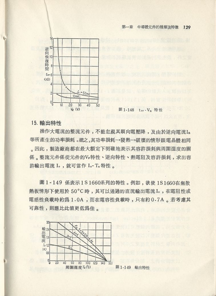 實用電子電路１Scan072b內容129.JPG