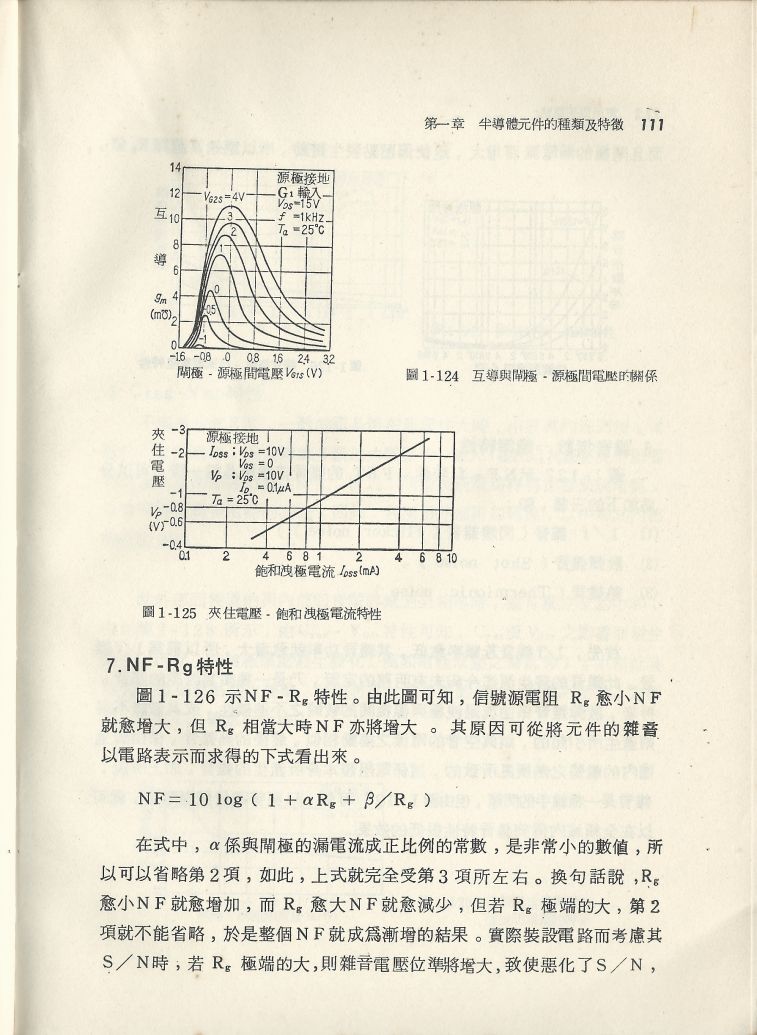 實用電子電路１Scan063b內容111.JPG