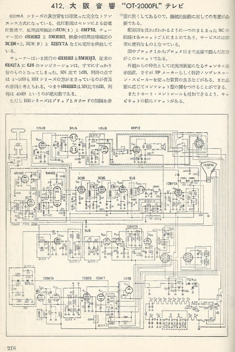 無線實驗501回路集Scan243內容216b1.JPG