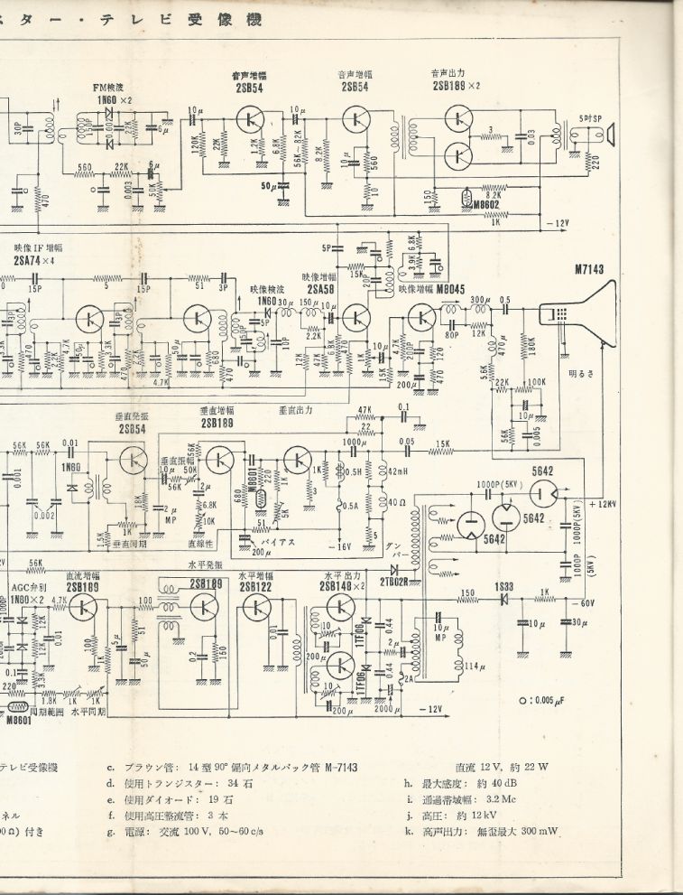 無線實驗501回路集Scan302回路02a_b1.JPG