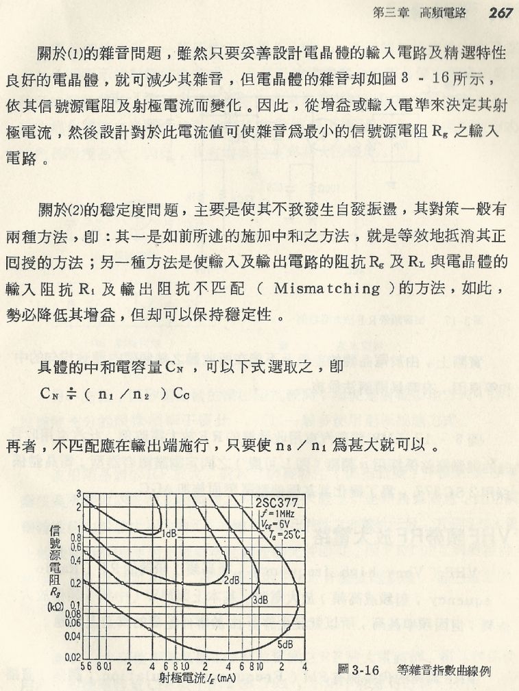 實用電子電路１Scan141b內容267b1.JPG