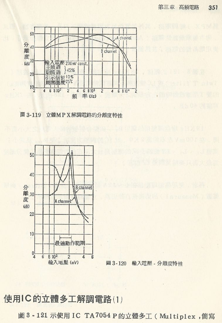 實用電子電路１Scan182b內容351_b1.JPG