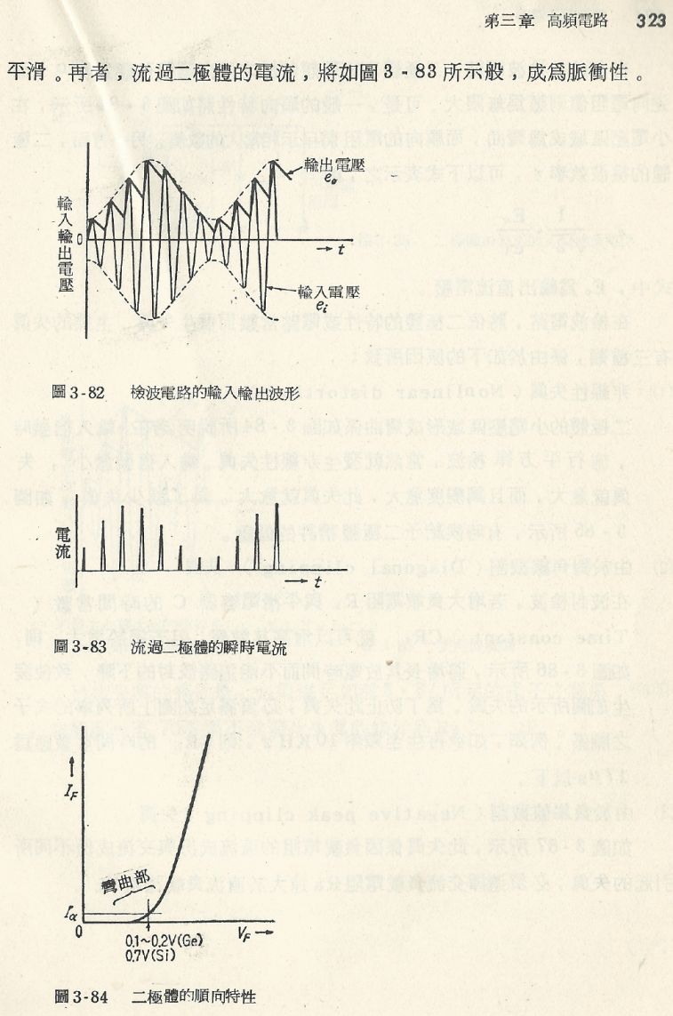 實用電子電路１Scan169b內容323_b1.JPG