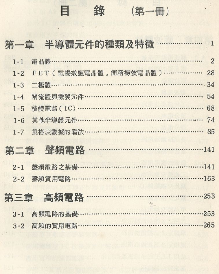實用電子電路２Scan004(目錄01)_b1.JPG