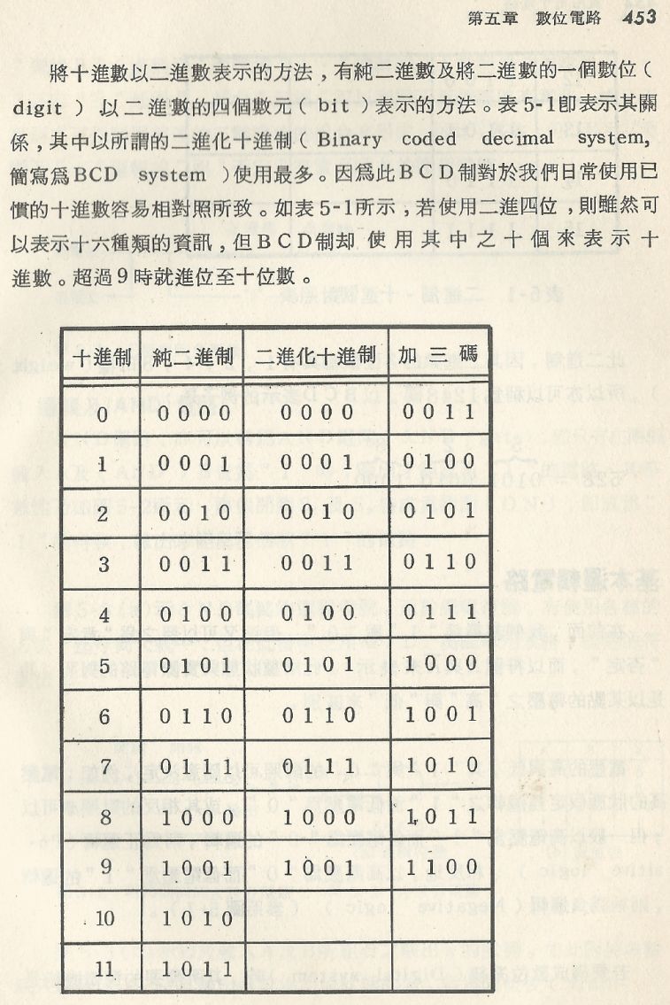 實用電子電路２Scan046_453_b1.JPG
