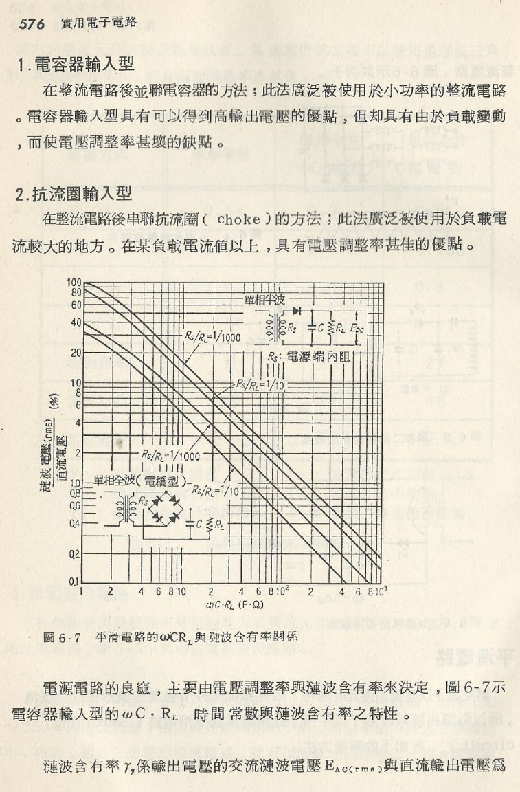 實用電子電路２Scan108_576_b1.JPG