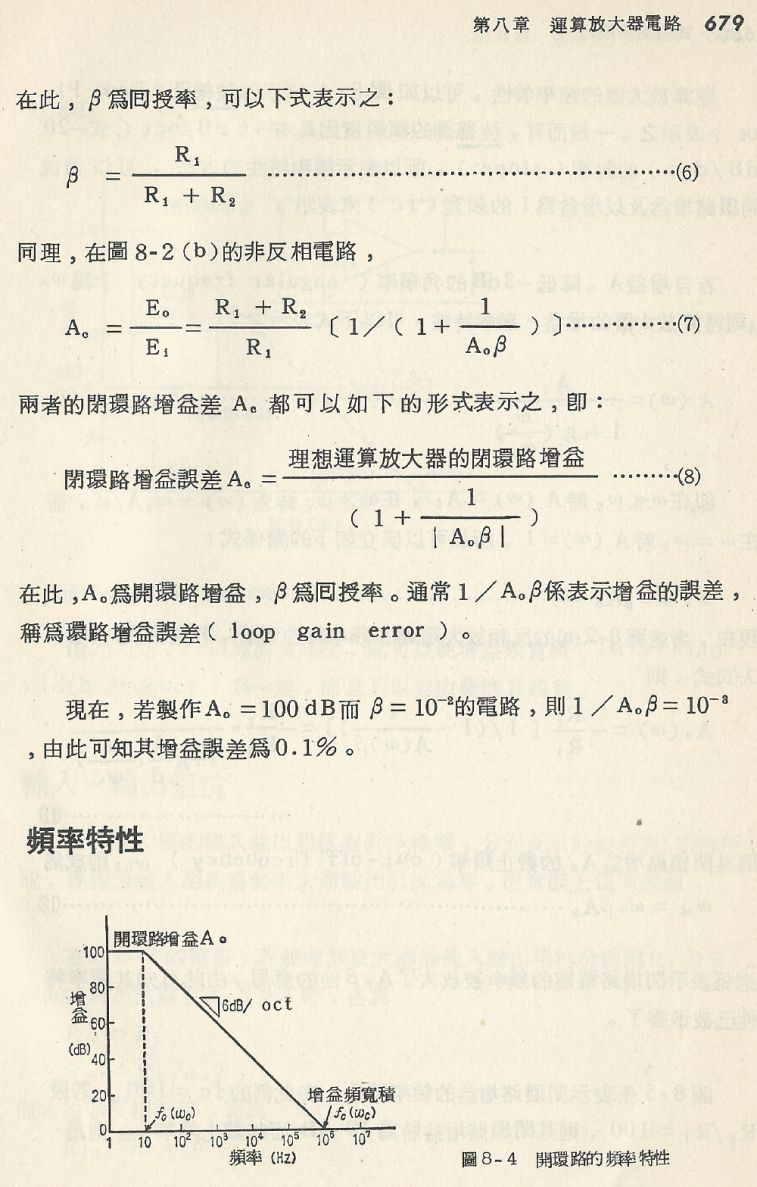 實用電子電路２Scan159_679_b1.JPG