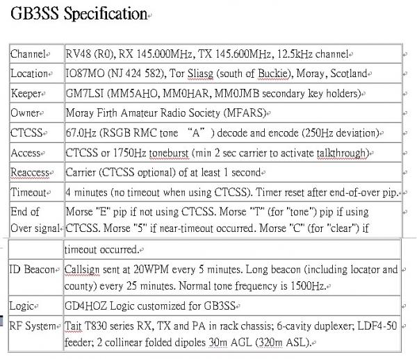 GB3SS-02.jpg