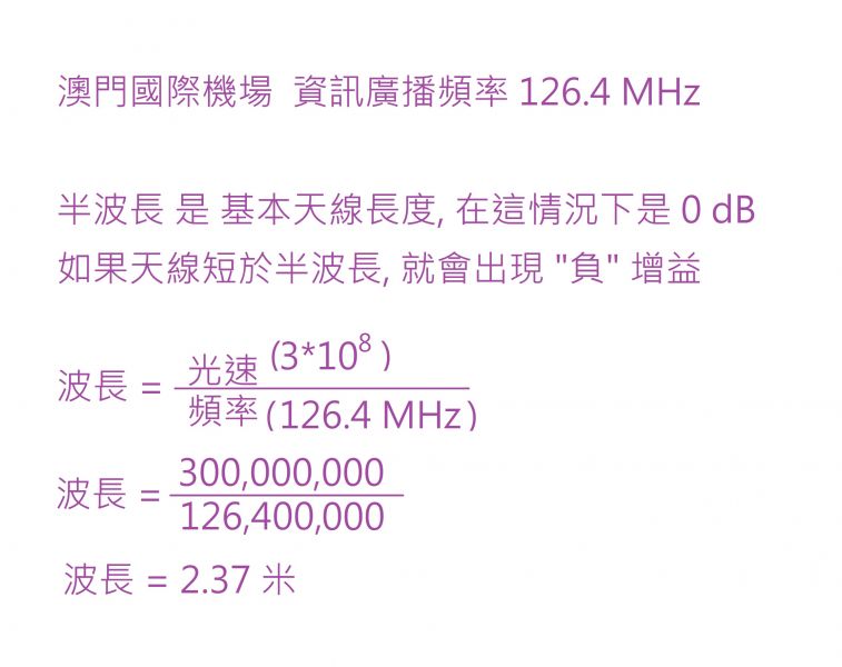 天線計算_1.jpg
